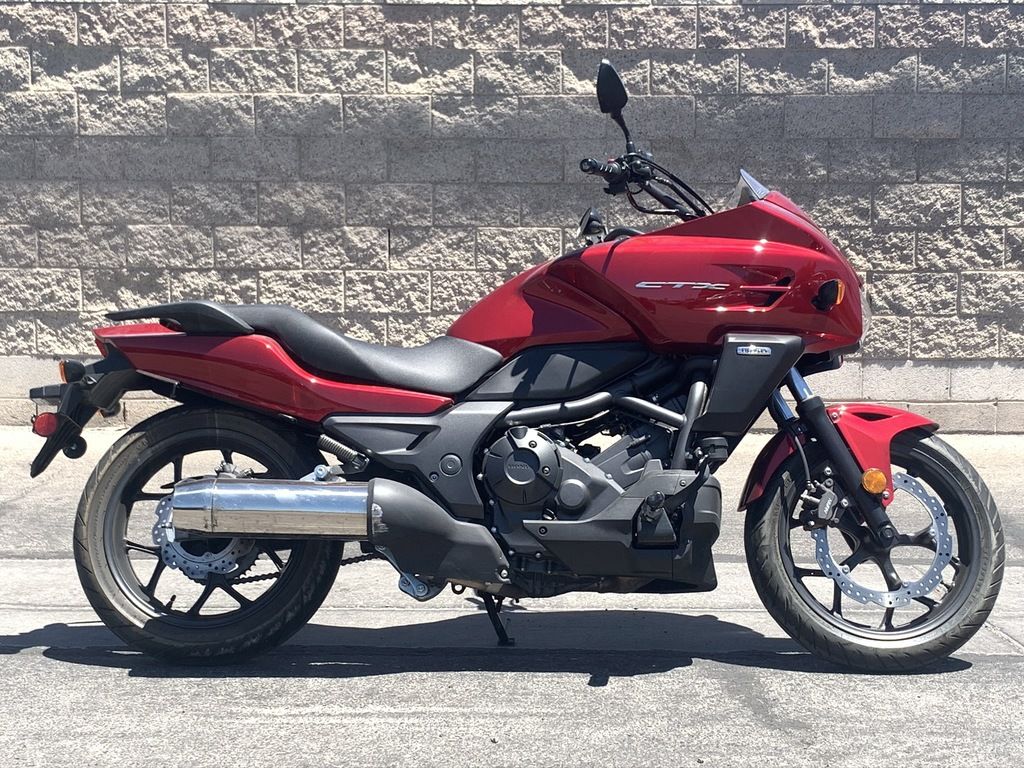 honda ctx700